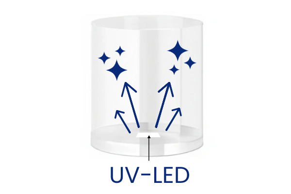 UV機能で自動殺菌